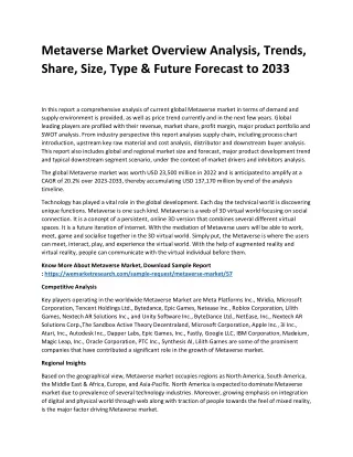 Metaverse Market