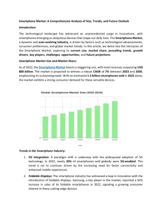 Smartphone Market