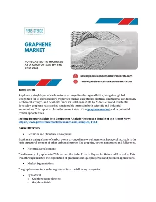 Sales of Graphene Market to Soar Through Key End-use Industries