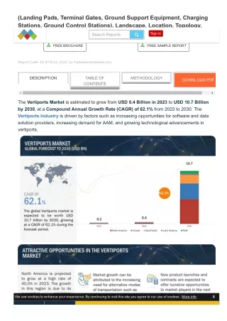 Beyond Airports_ The Landscape of Vertiports Market in 2030