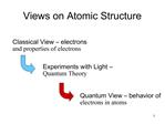 Views on Atomic Structure