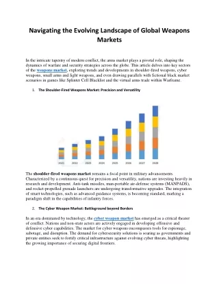 Navigating the Evolving Landscape of Global Weapons Markets