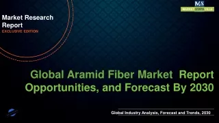 Aramid Fiber Market will reach at a CAGR of 9.4% from to 2030