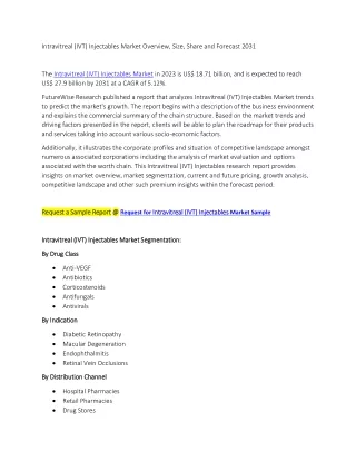 Intravitreal (IVT) Injectables Market