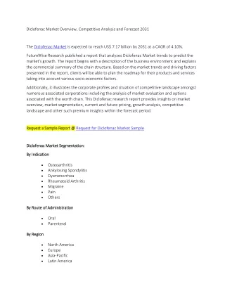 Diclofenac Market Overview, Competitive Analysis and Forecast 2031