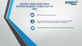 Needle-Free Injection System Market Key Players Analysis 2028