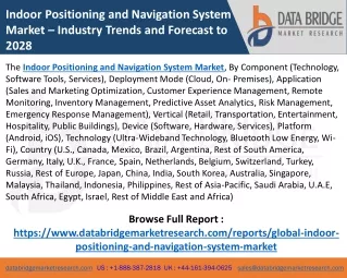 Indoor Positioning and Navigation System Market