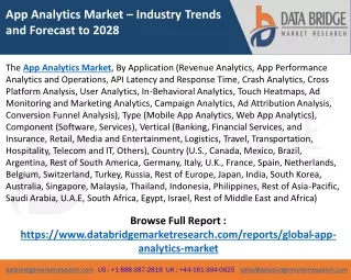 App Analytics Market