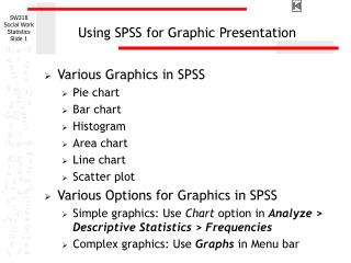 Using SPSS for Graphic Presentation