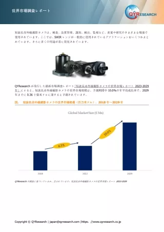 世界の短波長赤外線撮影カメラ市場2023-2029：成長・動向・市場予測
