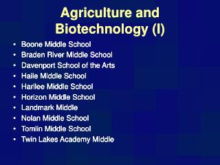 Agriculture and Biotechnology (I)