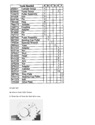 Caterpillar Cat D7G TRACK-TYPE TRACTOR (Prefix 64V) Service Repair Manual (64V00001-00994)