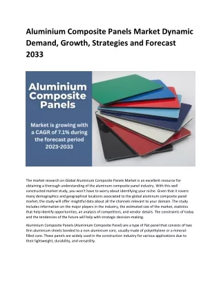 Aluminium Composite Panels Market