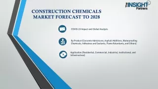 Construction Chemicals Market Growth Factors 2028