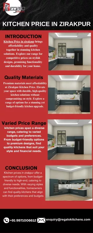 Kitchen Price in Zirakpur