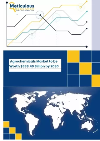 Agrochemicals Market