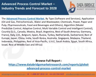 Advanced Process Control Market