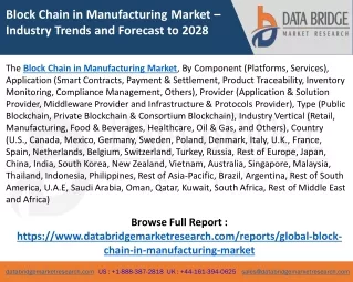 Block Chain in Manufacturing Market