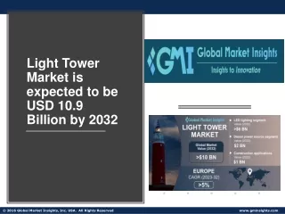 Light Tower Market Trends Research & Projections For 2023- 2032