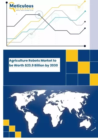 Agriculture Robots Market