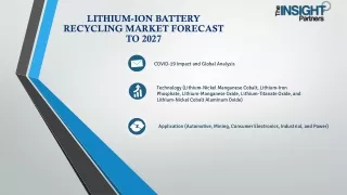 Economic and Environmental Benefits: The Case for Lithium-Ion Battery Recycling