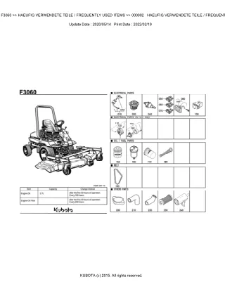 Kubota F3060 Front Mower Parts Catalogue Manual (Publishing ID BKIDA0130)