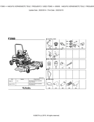 Kubota F3560 Front Mower Parts Catalogue Manual (Publishing ID BKIDA0131)