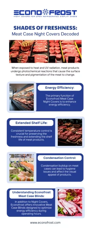 Shades of Freshness Meat Case Night Covers Decoded