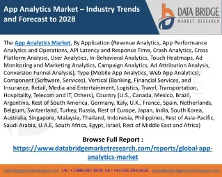 App Analytics Market