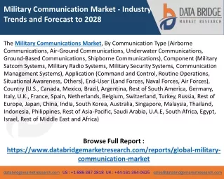 Military Communications Market