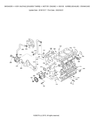 Kubota KX91-3 ALPHA2 (SN 80001-84999) Excavator Parts Catalogue Manual (Publishing ID BKIDA0295)