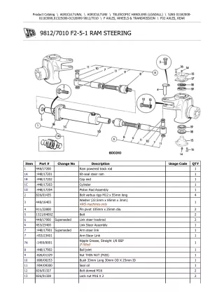 JCB 528S Telescopic Handlers (Loadall) Parts Catalogue Manual (Serial Number 01182000-01183999)