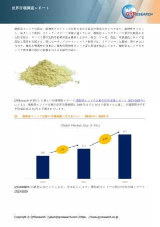 世界の微粉砕エンドウ豆粉市場2023-2029：成長・動向・市場予測