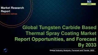 Tungsten Carbide Based Thermal Spray Coating Market will reach at a CAGR of 1,556.9 million by 2033