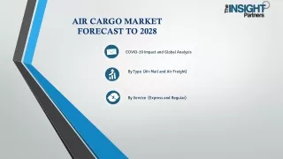 Air Cargo Market