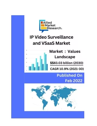 IP video surveillance and VSaaS market