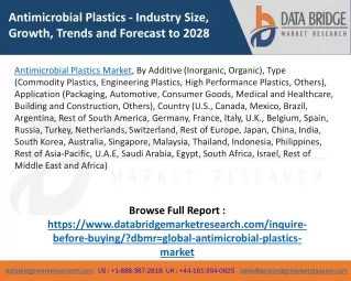 Antimicrobial Plastics Market