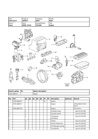 Volvo BL60 Backhoe Loader Parts Catalogue Manual (SN 10001-11314)