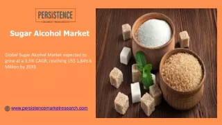 Sugar Alcohol Market Size, Share, Development by 2033