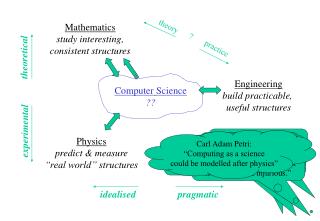 The theoretician: “Who needs practice? Let’s go home to maths!”