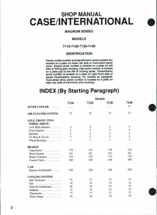 Case IH Case International 7110 Tractor Service Repair Manual