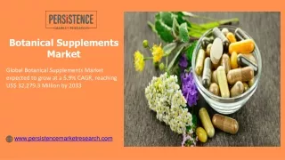 Botanical Supplements Market Size, Status and Forecast 2032