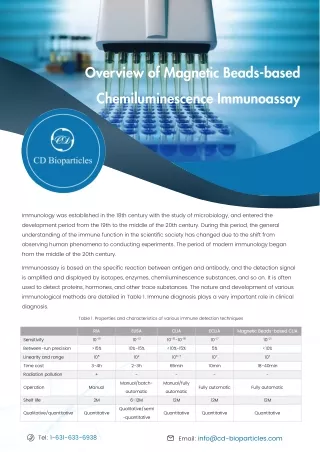 Overview of Magnetic Beads-based Chemiluminescence Immunoassay