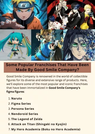 Some Popular Franchises That Have Been Made By Good Smile Company