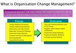 What is Organisation Change Management