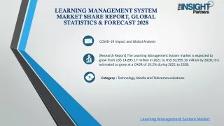 Learning Management System Market