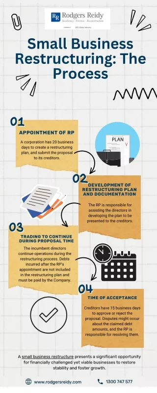 Small Business Restructuring: The Process