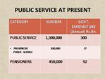 -CADRE REVIEW- PROVINCIAL COUNCILS DEPARTMENT OF MANAGEMENT SERVICES GENERAL TREASURY COLOMBO -01