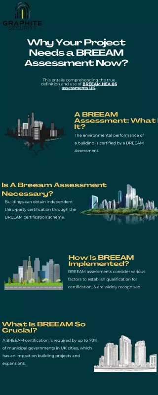 Why Your Project Needs a BREEAM Assessment Now?