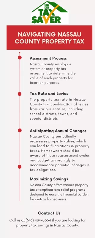 Navigating Nassau County Property Tax